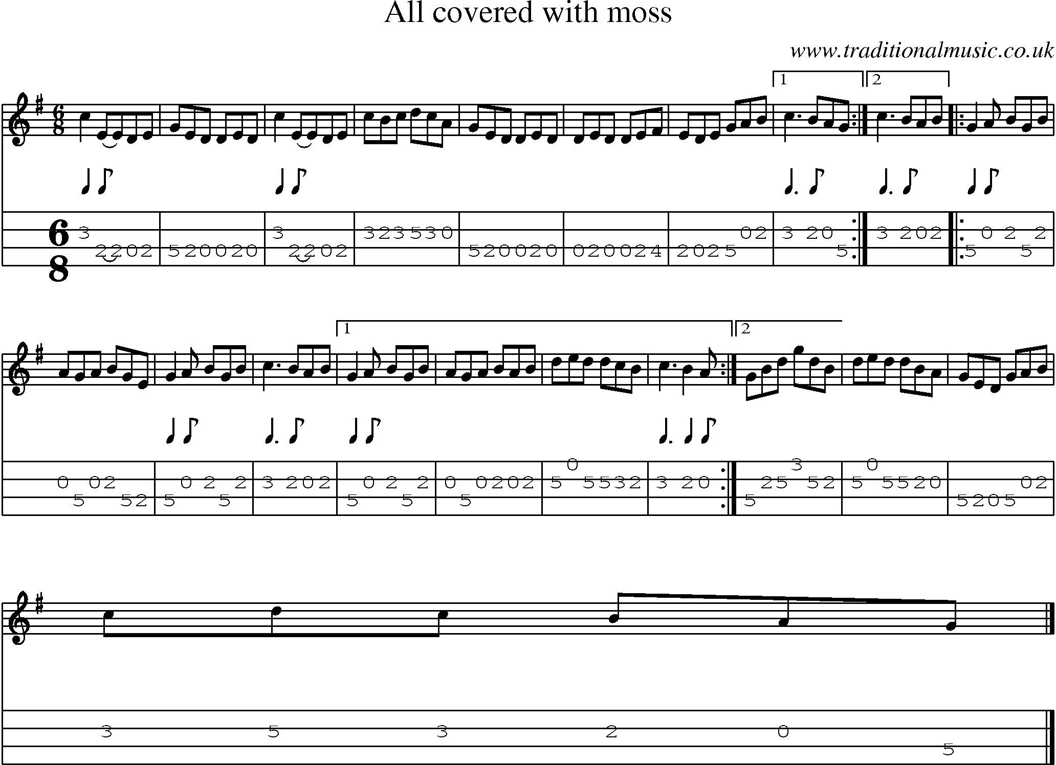 Music Score and Mandolin Tabs for All Covered With Moss