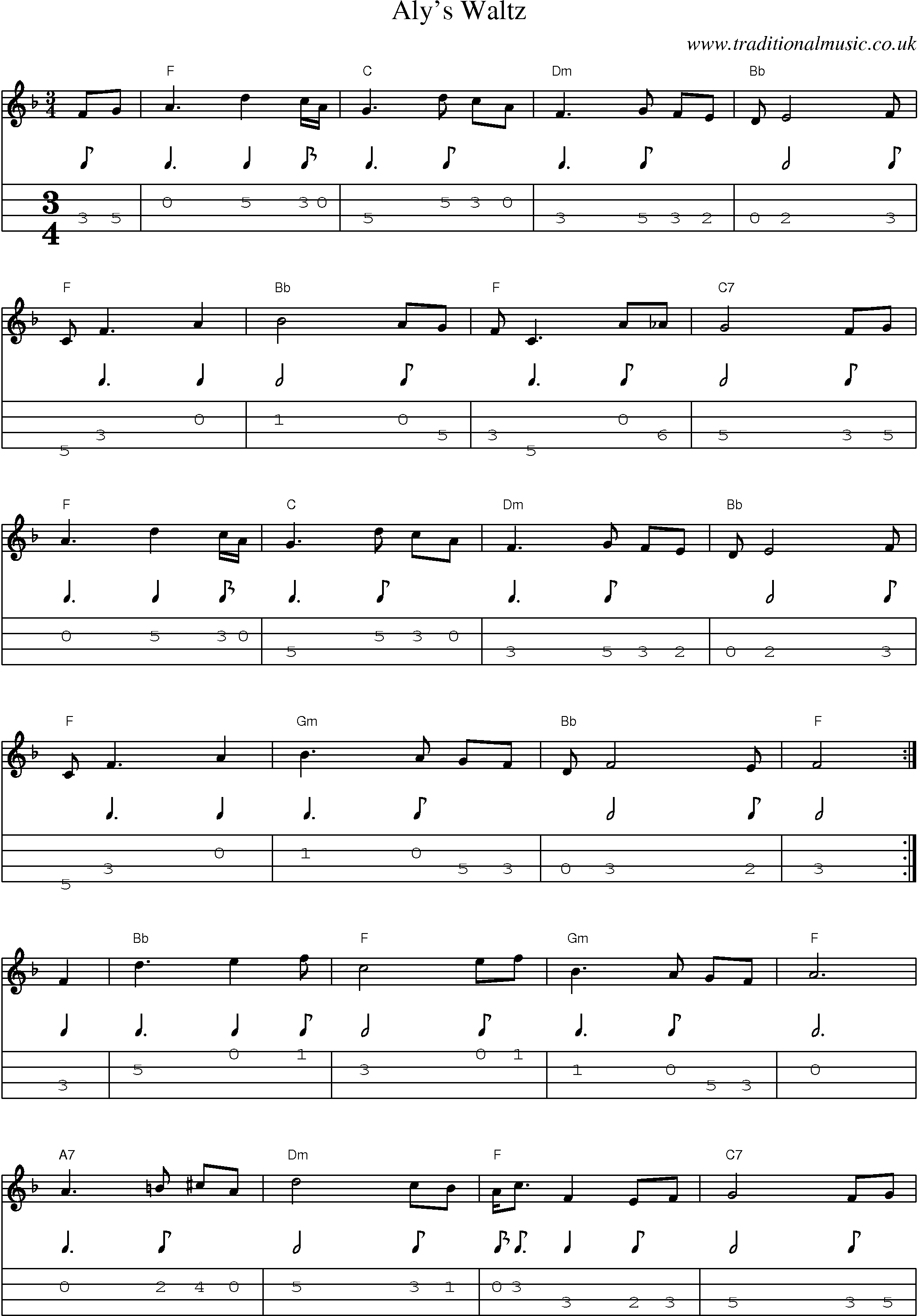 Music Score and Mandolin Tabs for Alys Waltz