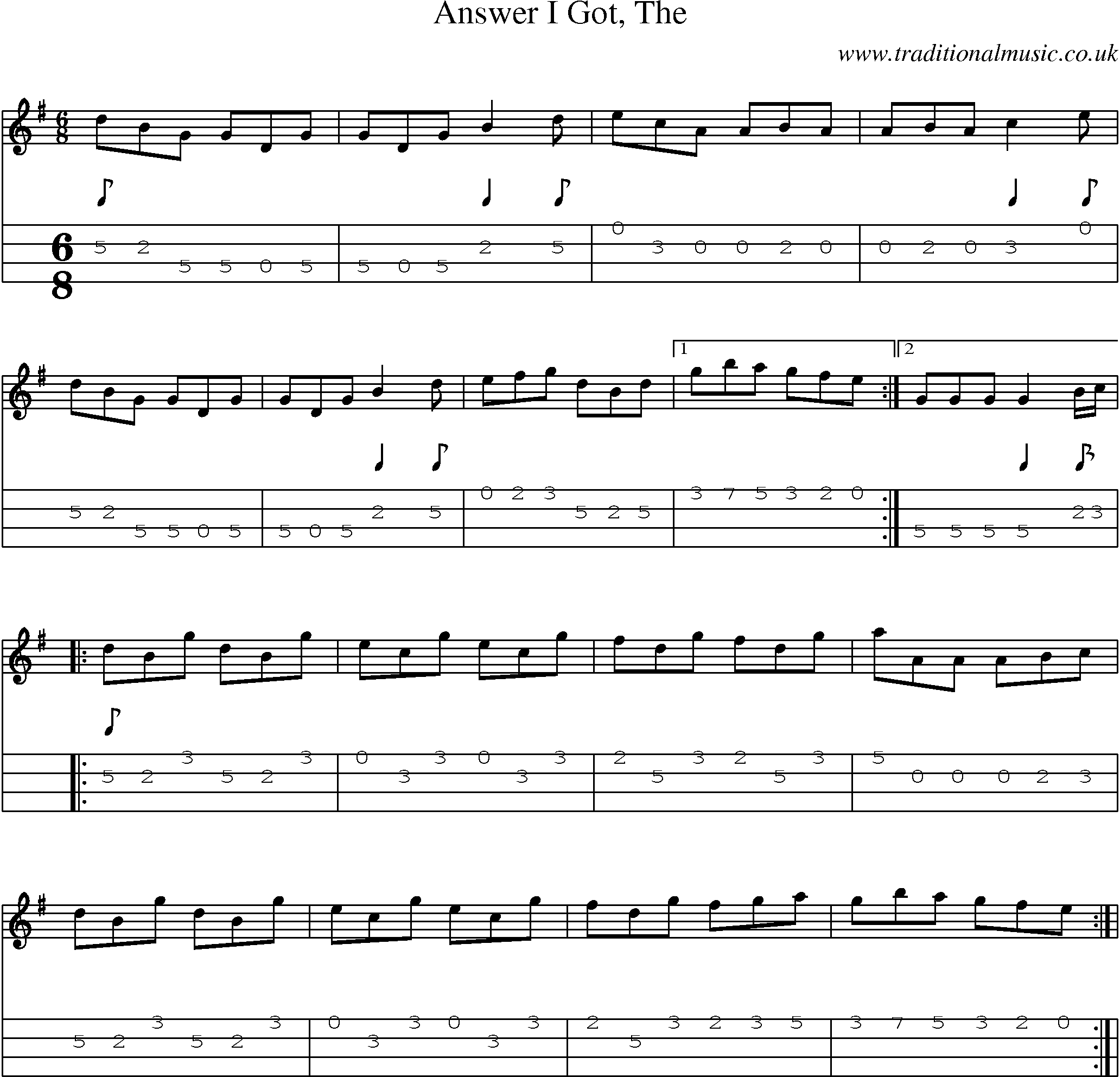 Music Score and Mandolin Tabs for Answer I Got