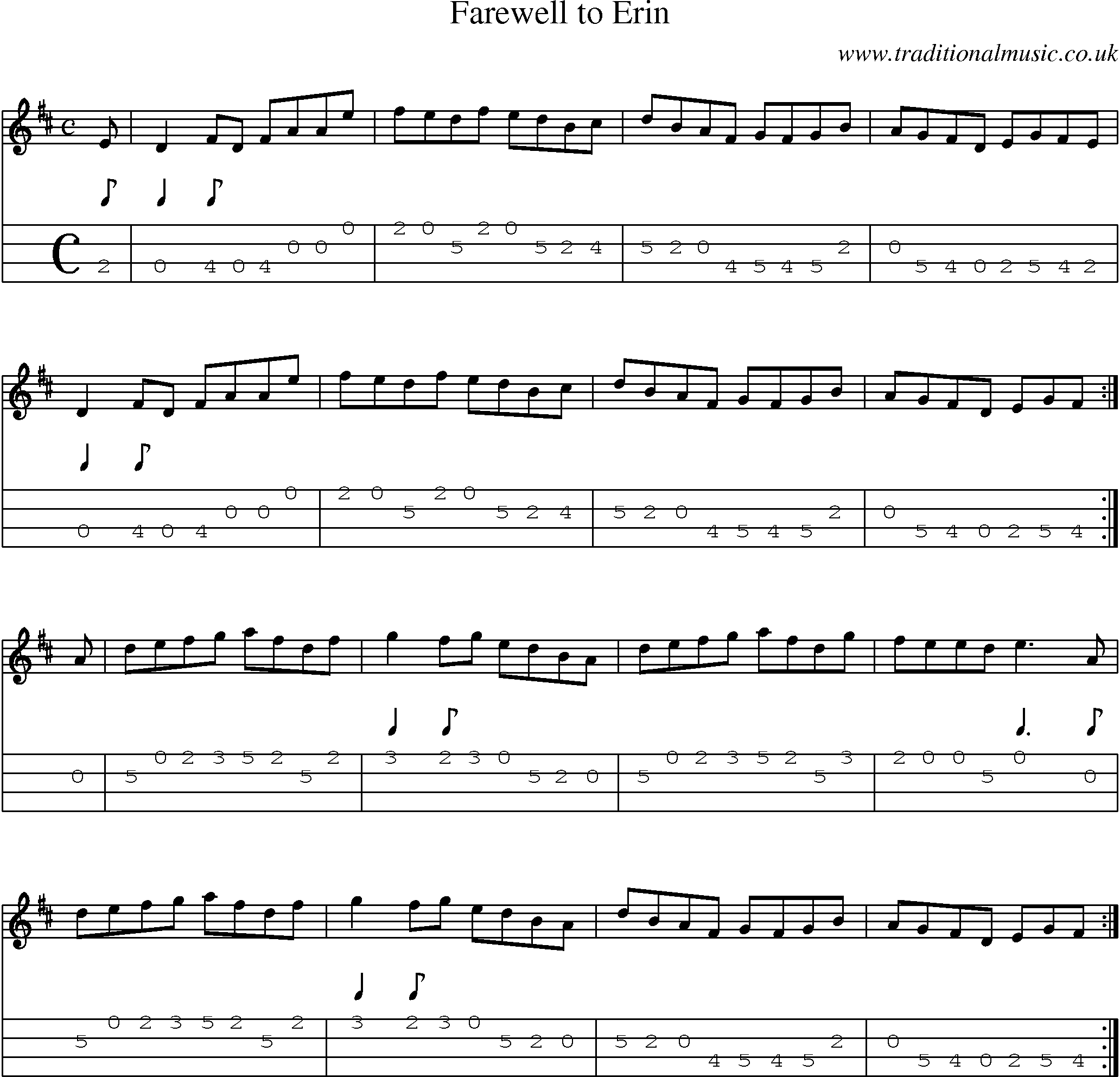 Music Score and Mandolin Tabs for Farewell To Erin