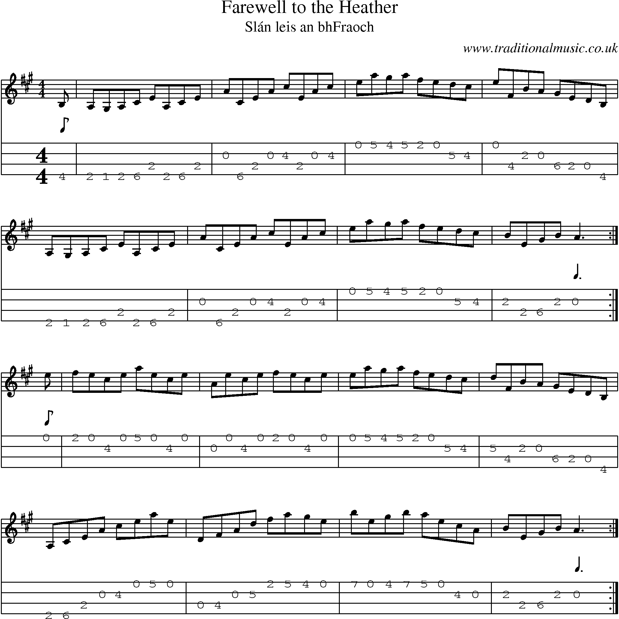 Music Score and Mandolin Tabs for Farewell To Heather