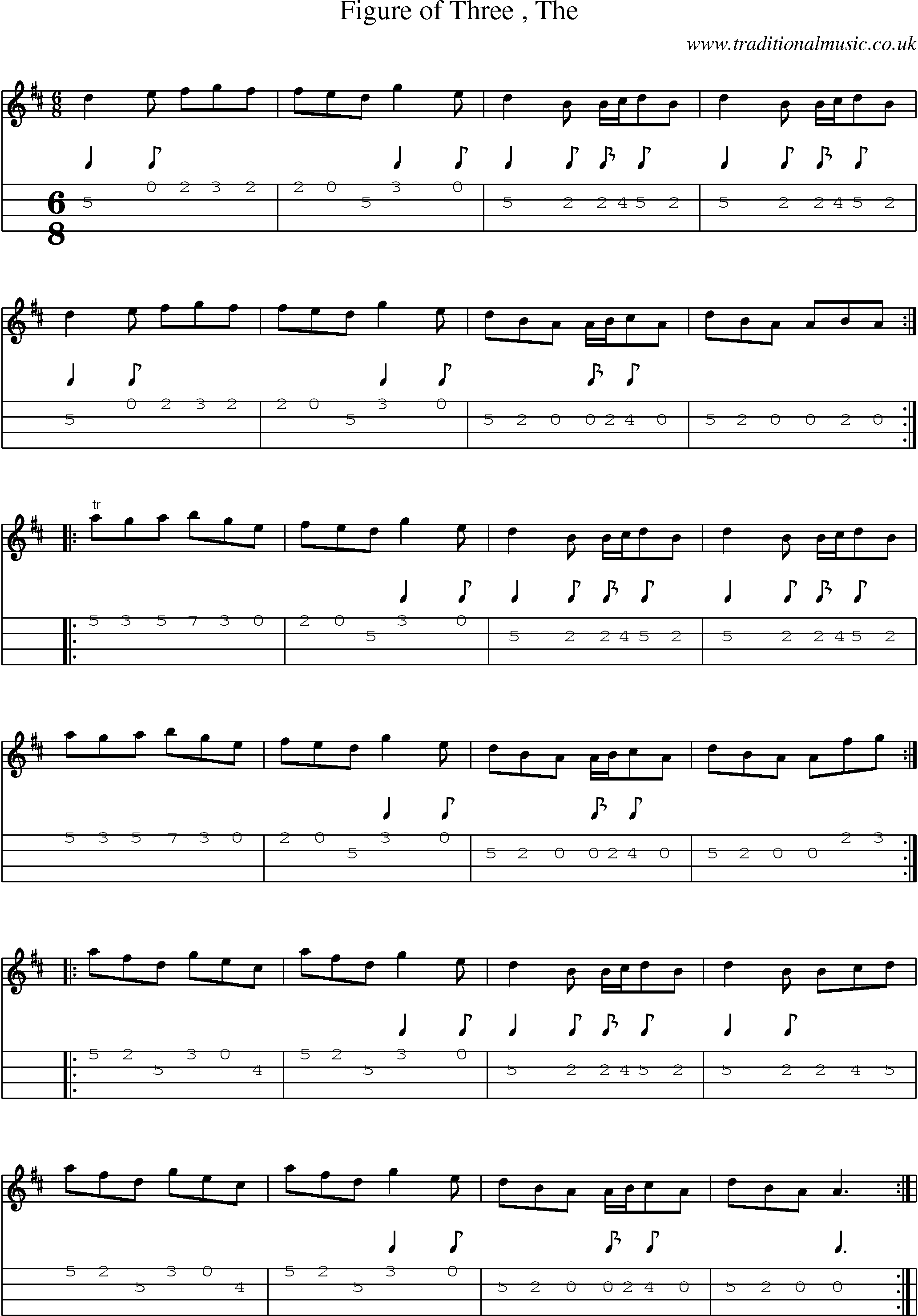 Music Score and Mandolin Tabs for Figure Of Three
