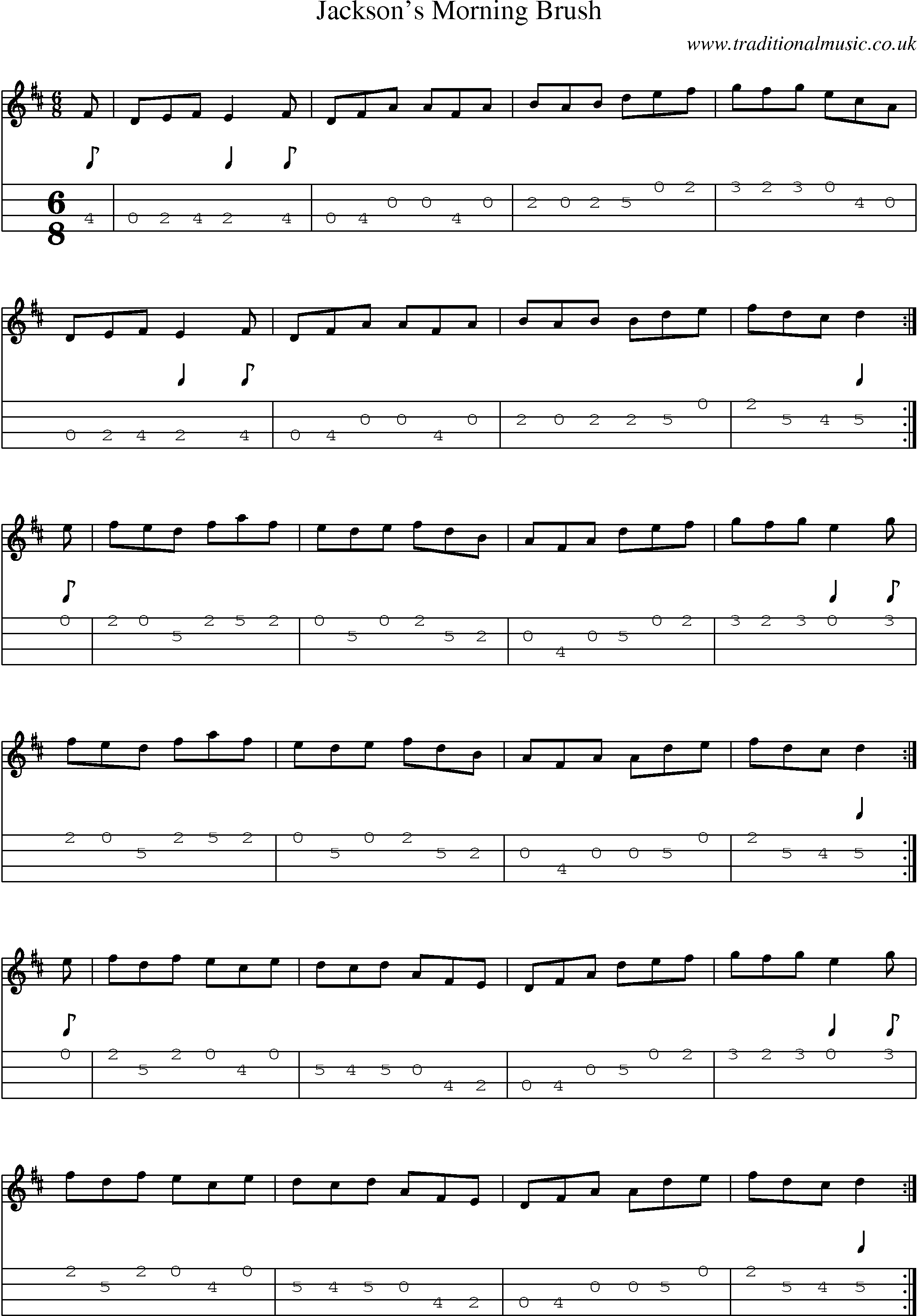 Music Score and Mandolin Tabs for Jacksons Morning Brush