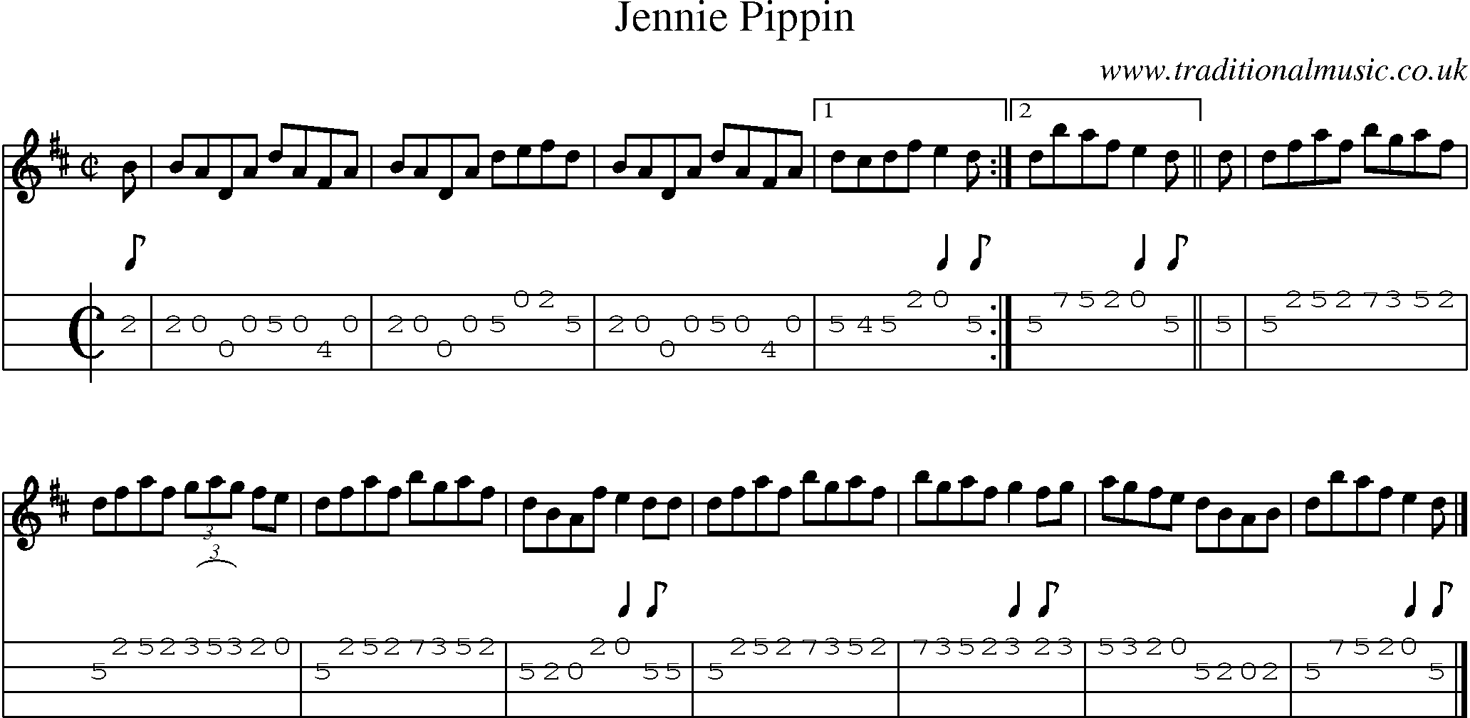 Music Score and Mandolin Tabs for Jennie Pippin