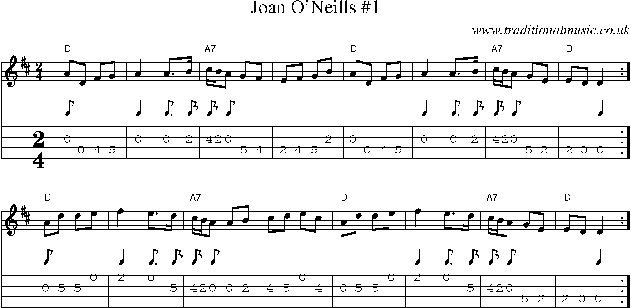 Music Score and Mandolin Tabs for Joan Oneills 1