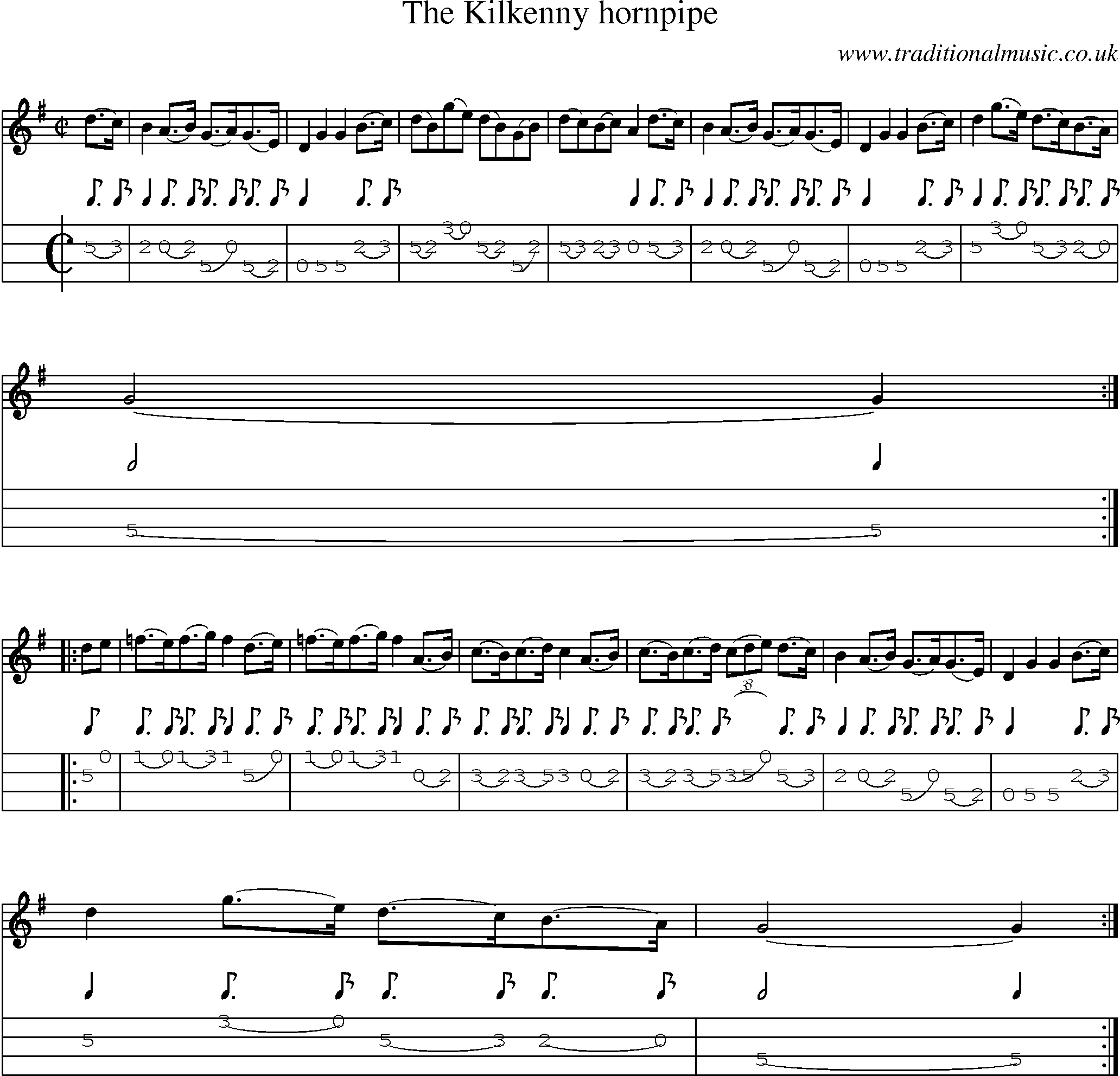Music Score and Mandolin Tabs for Kilkenny Hornpipe