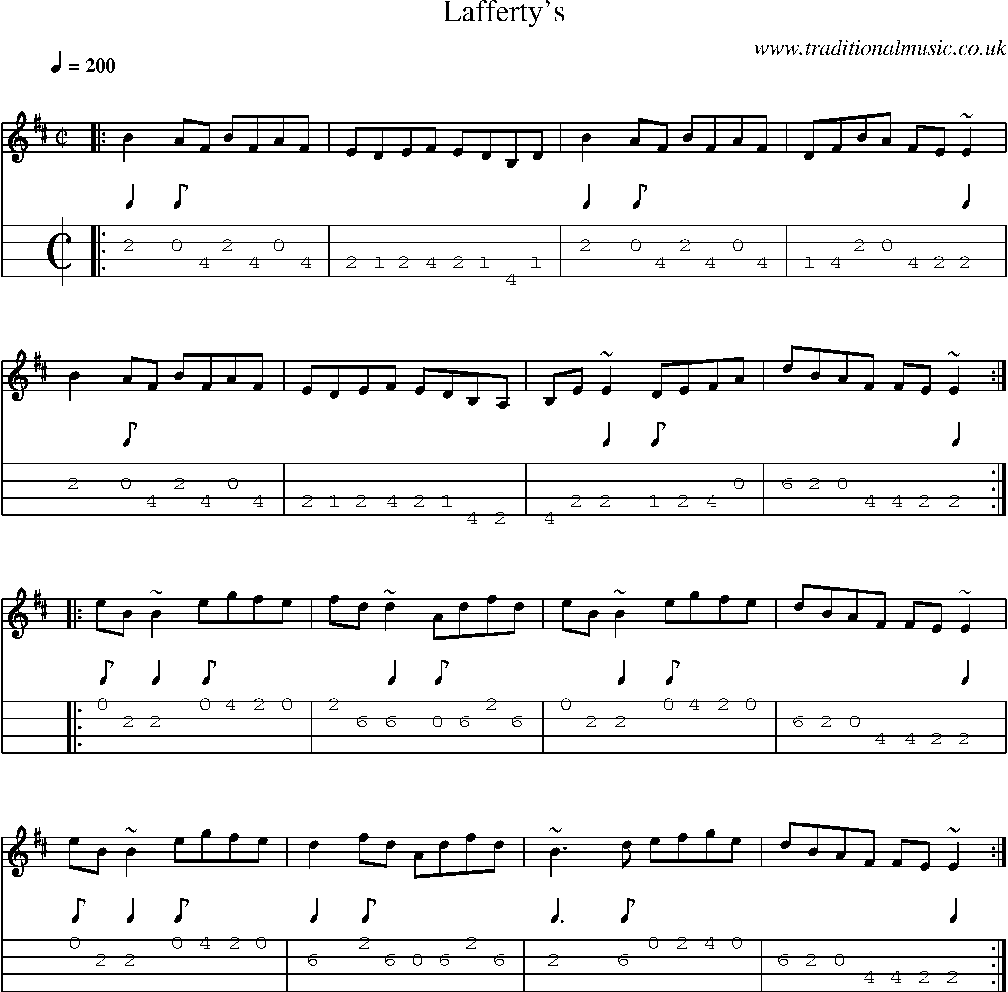 Music Score and Mandolin Tabs for Laffertys