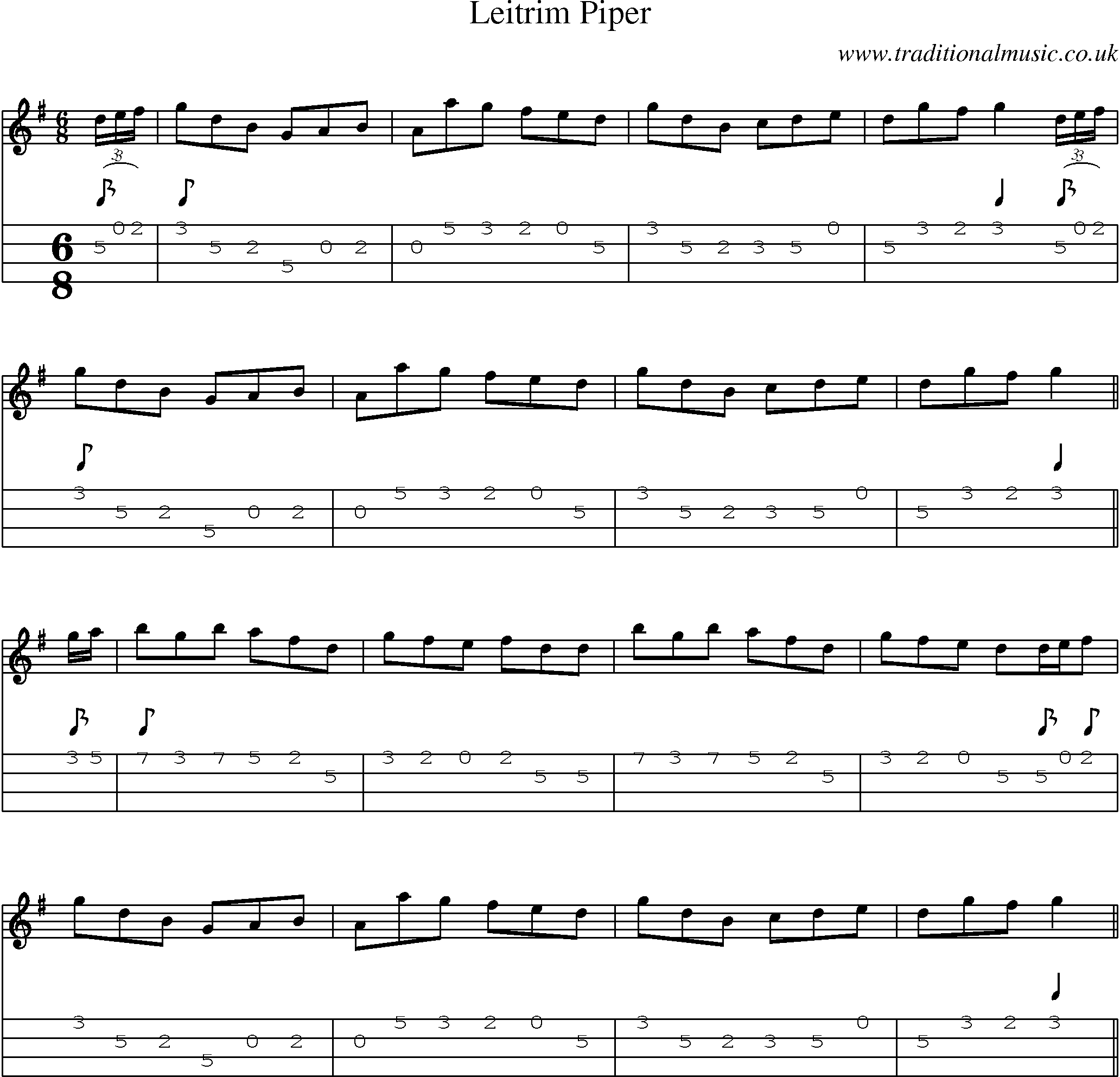 Music Score and Mandolin Tabs for Leitrim Piper