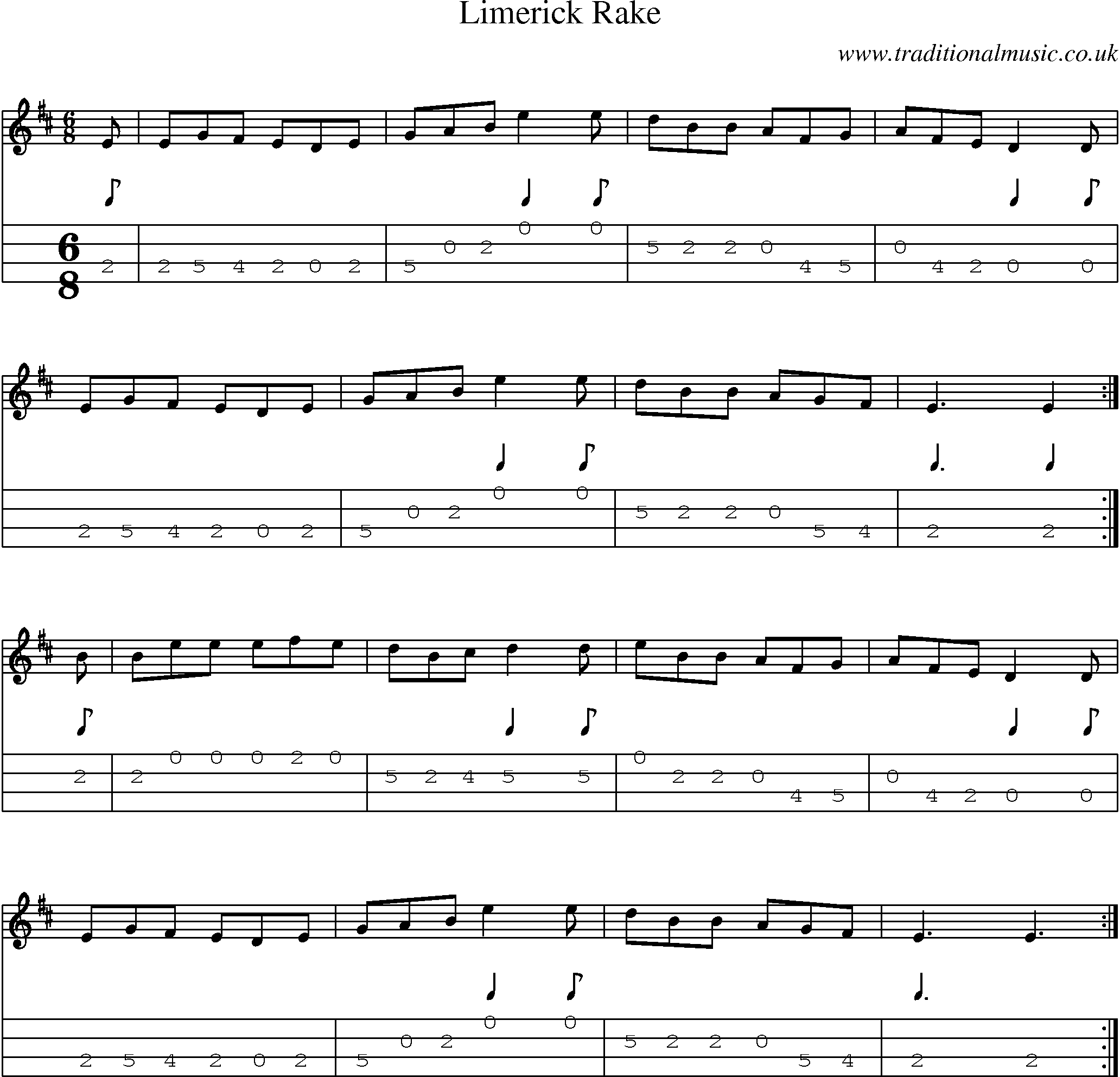 Music Score and Mandolin Tabs for Limerick Rake