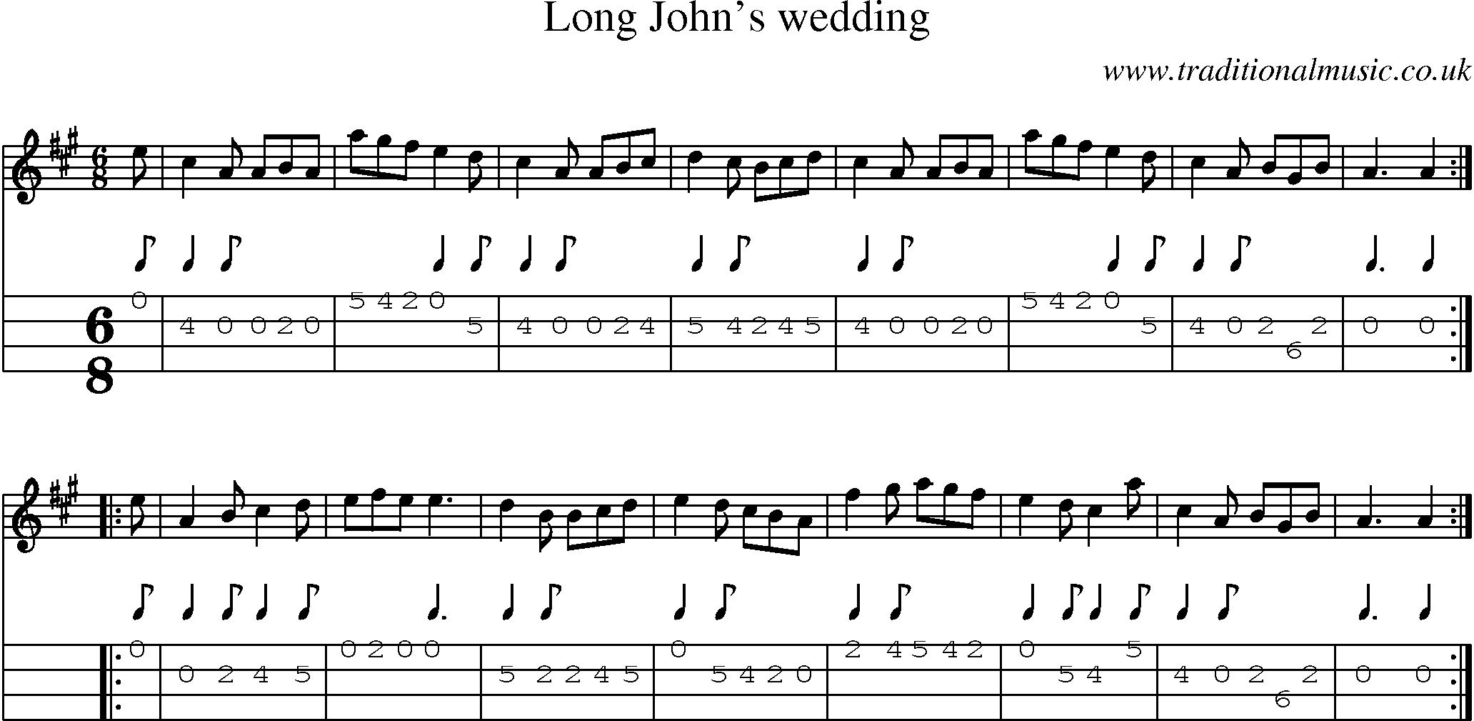 Music Score and Mandolin Tabs for Long Johns Wedding
