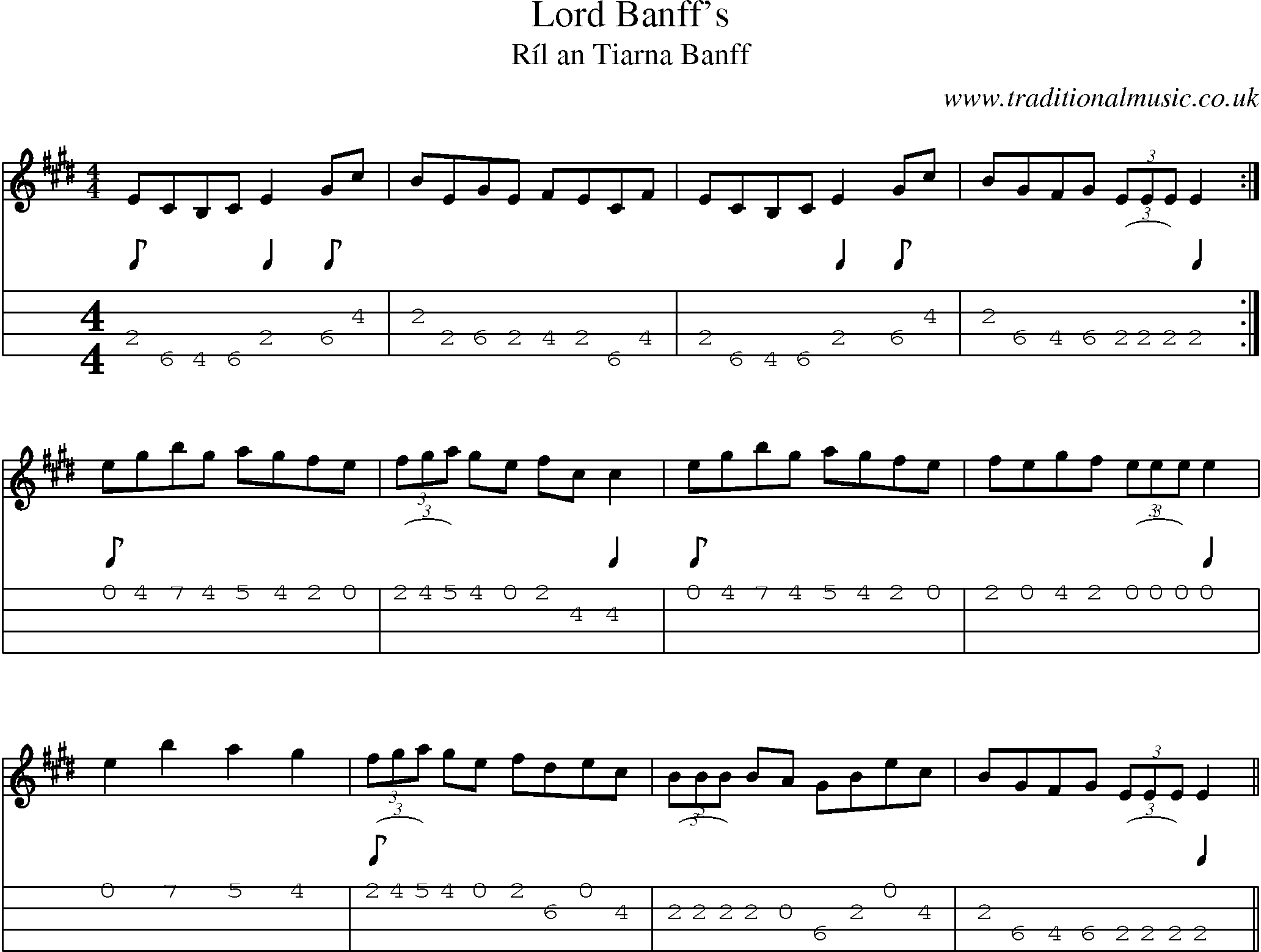 Music Score and Mandolin Tabs for Lord Banffs
