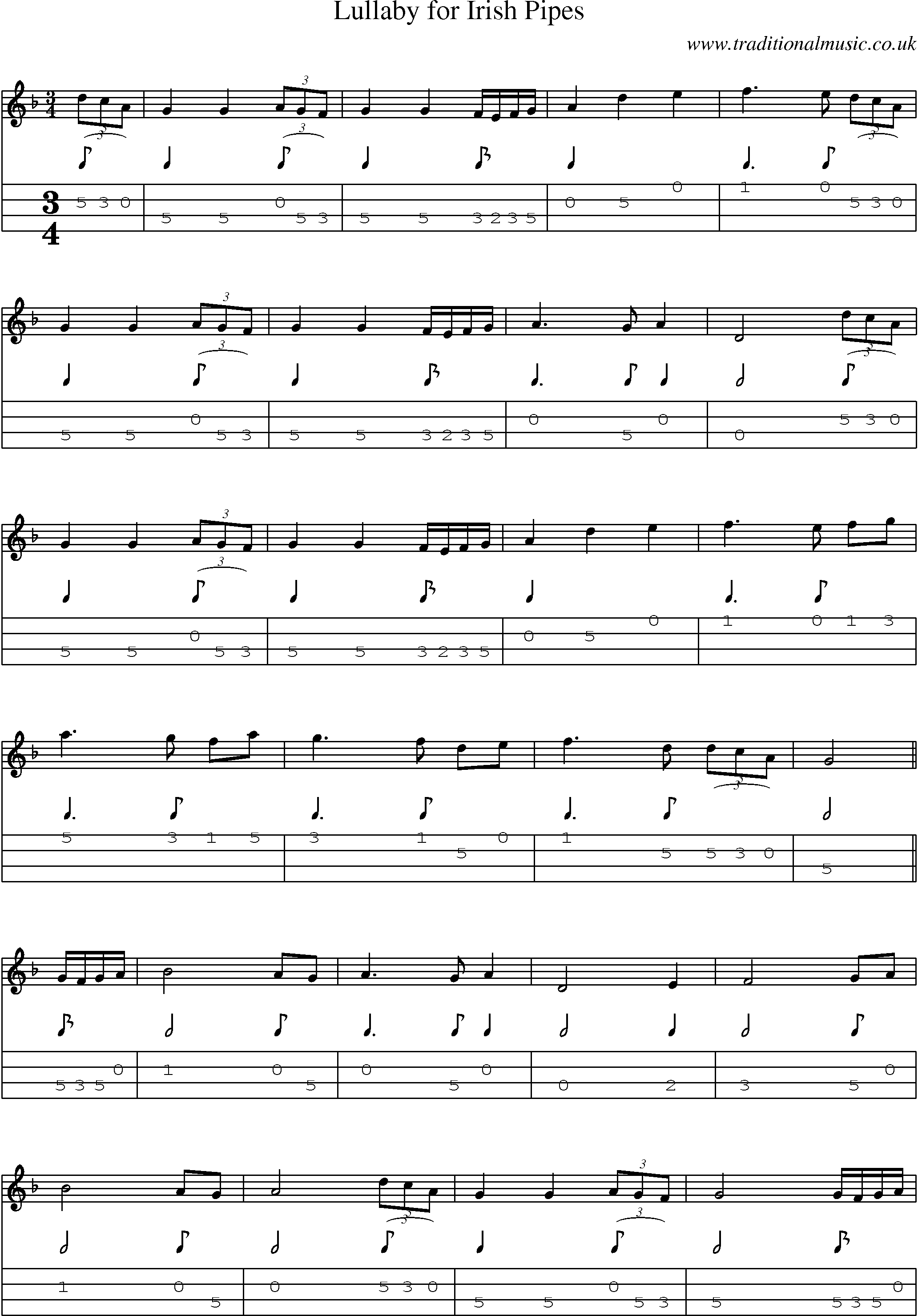 Music Score and Mandolin Tabs for Lullaby For Irisipes