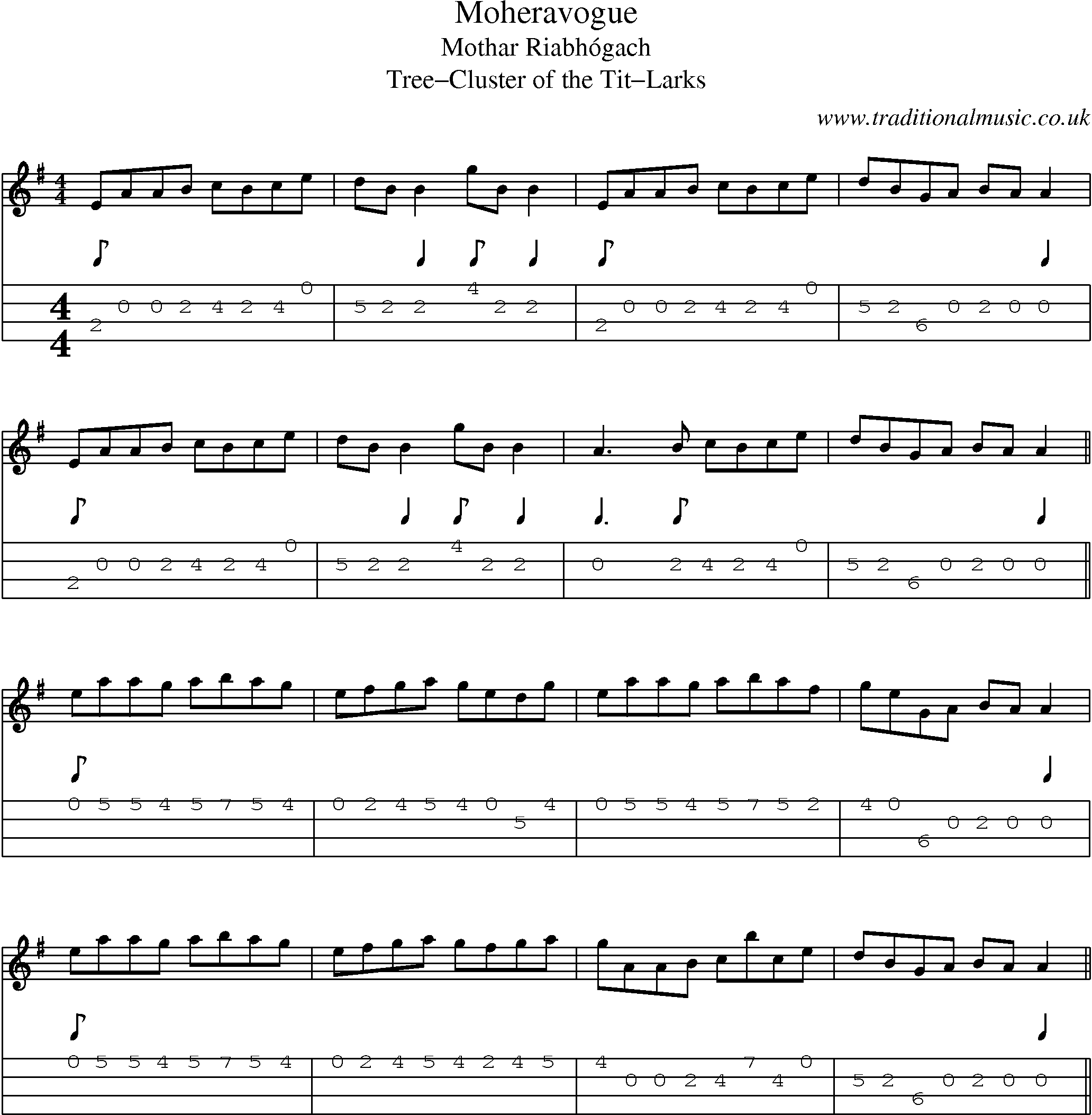 Music Score and Mandolin Tabs for Moheravogue