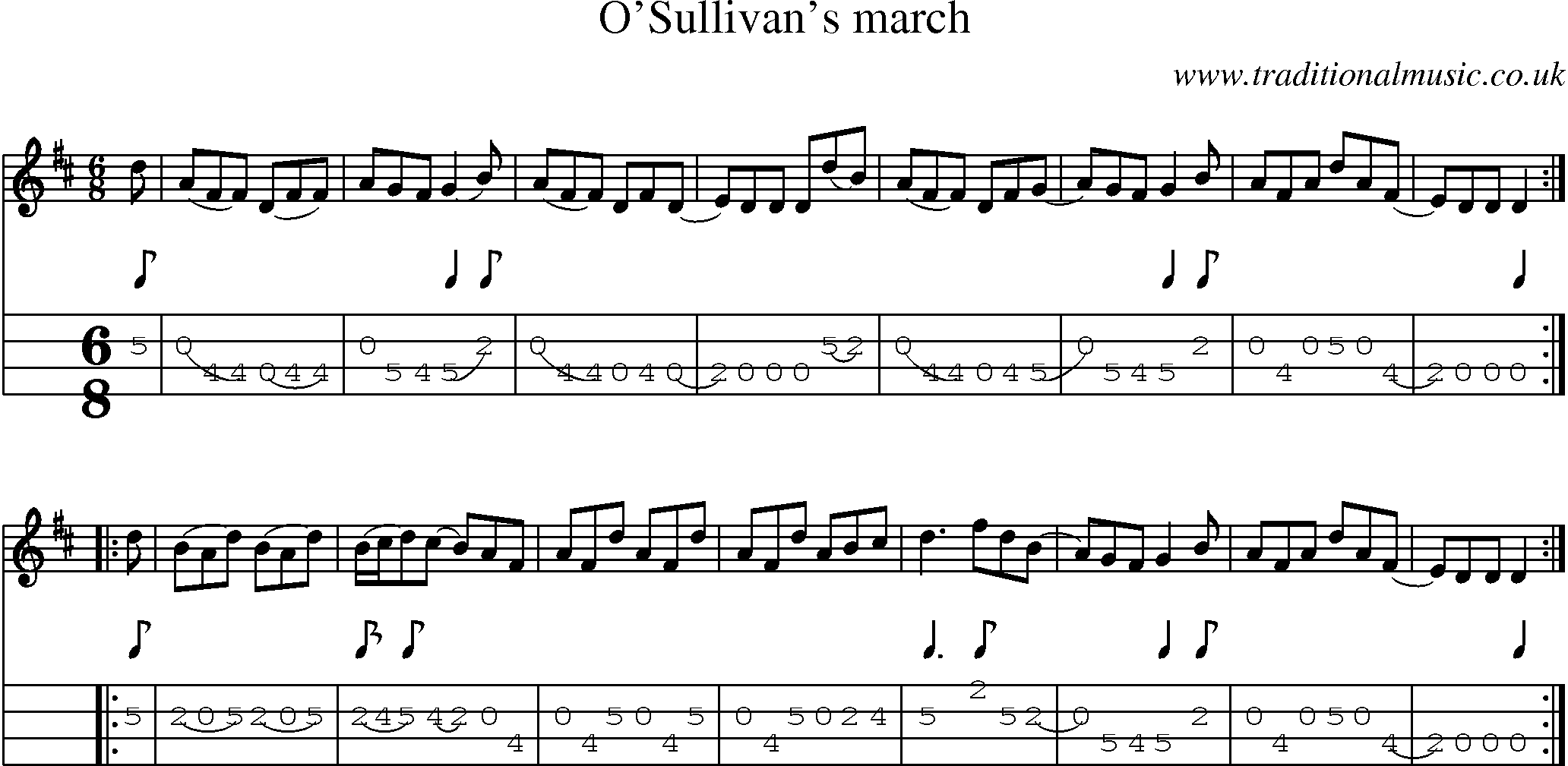 Music Score and Mandolin Tabs for O Sullivans March