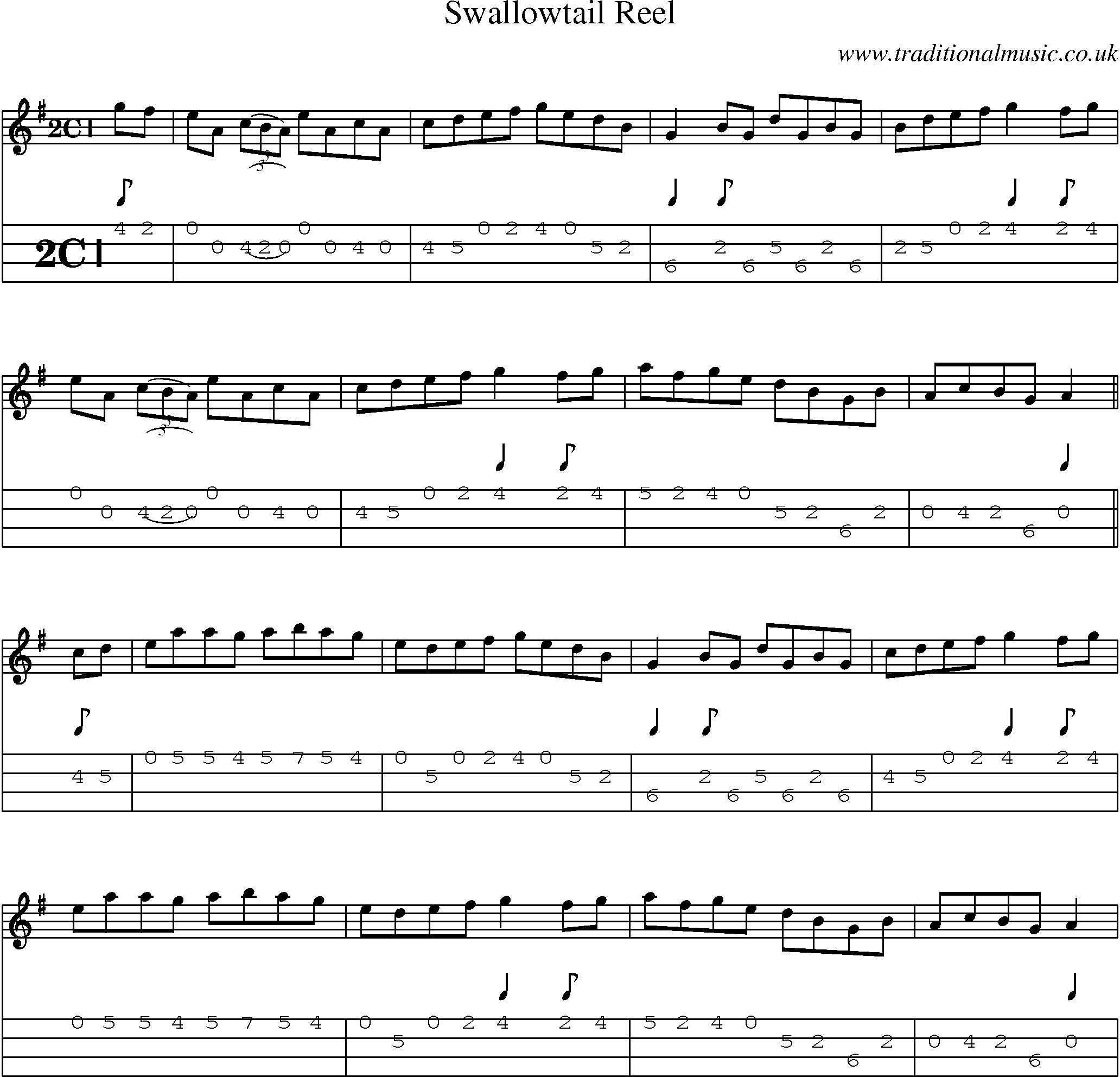 Music Score and Mandolin Tabs for Swallowtail Reel