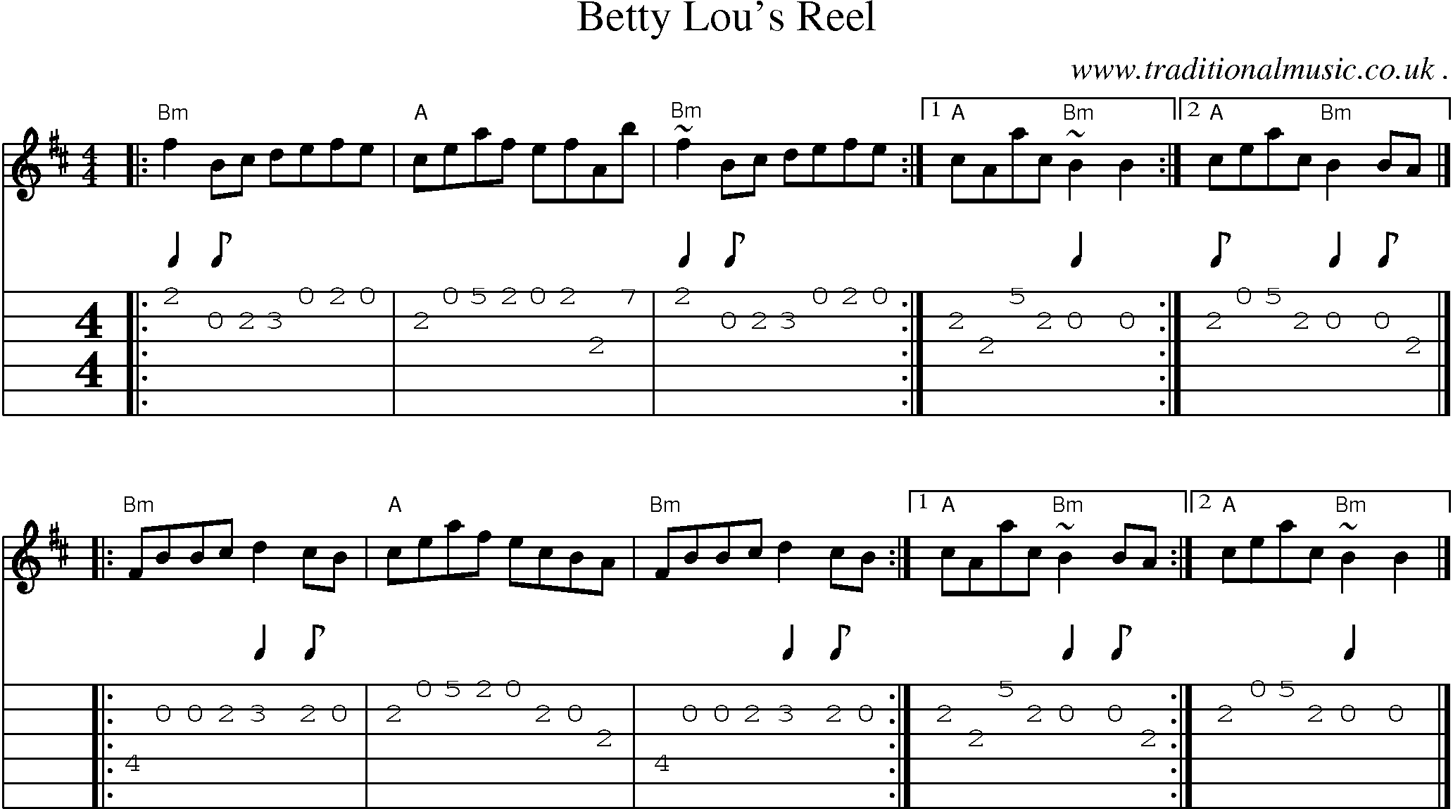 Sheet-music  score, Chords and Guitar Tabs for Betty Lous Reel
