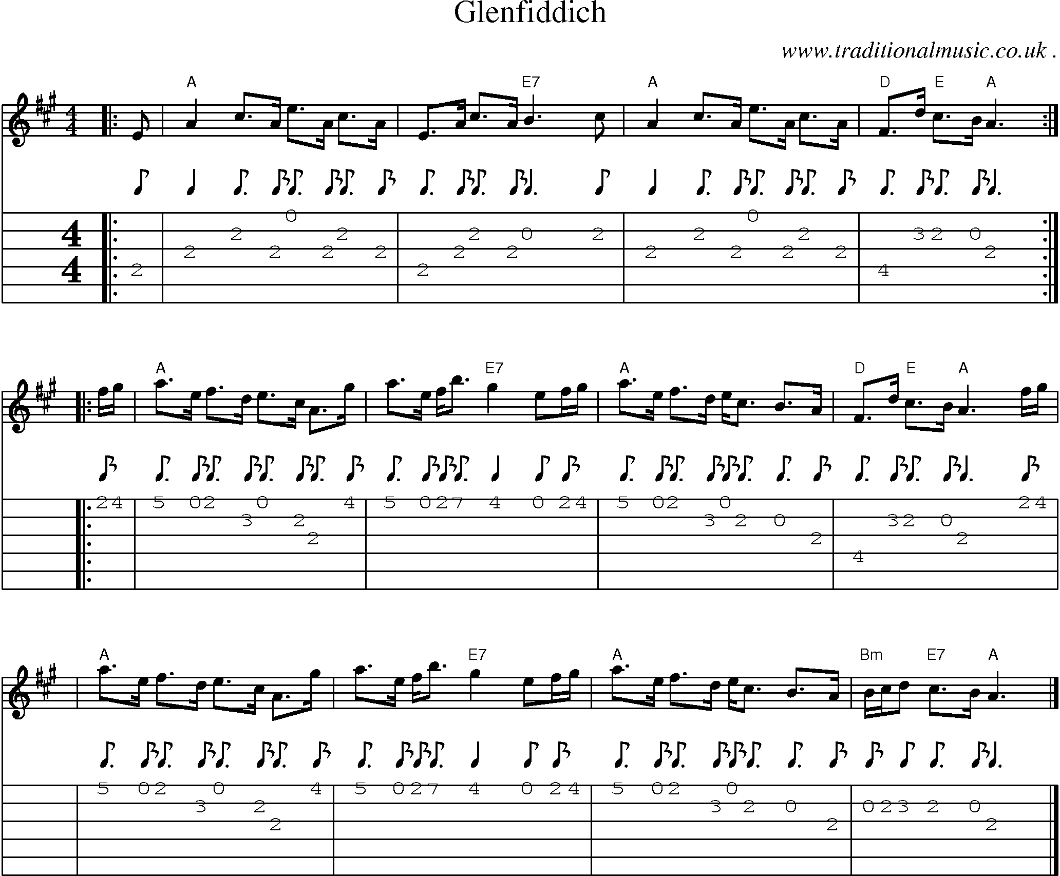 Sheet-music  score, Chords and Guitar Tabs for Glenfiddich