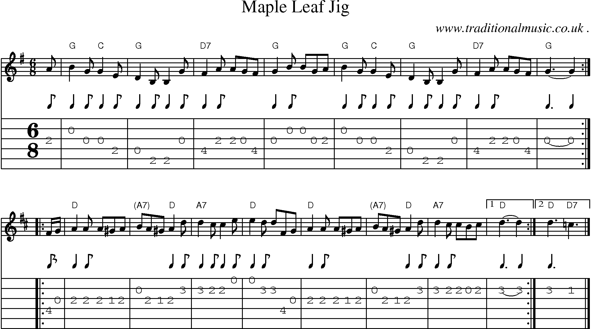 Sheet-music  score, Chords and Guitar Tabs for Maple Leaf Jig