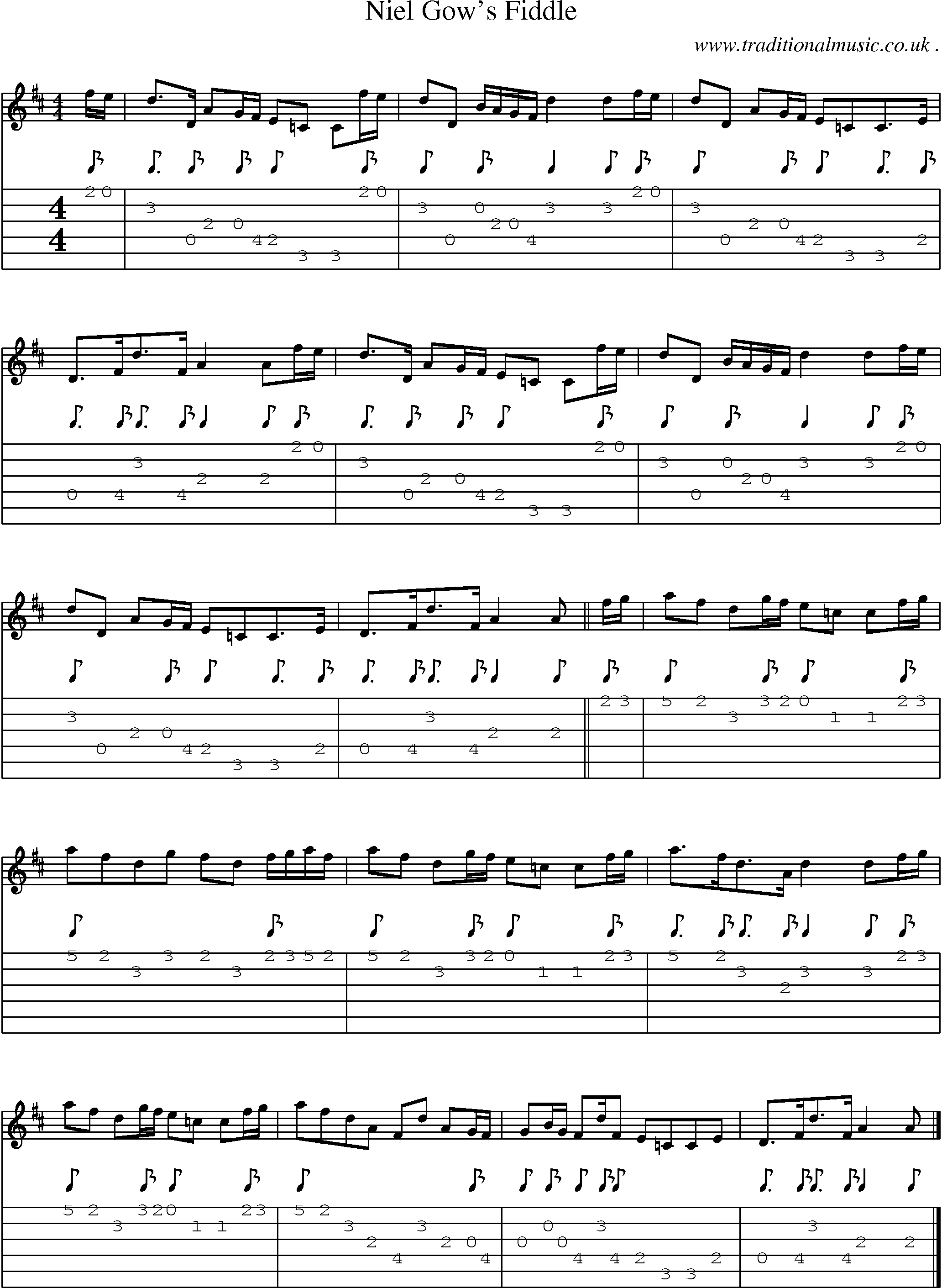 Sheet-music  score, Chords and Guitar Tabs for Niel Gows Fiddle