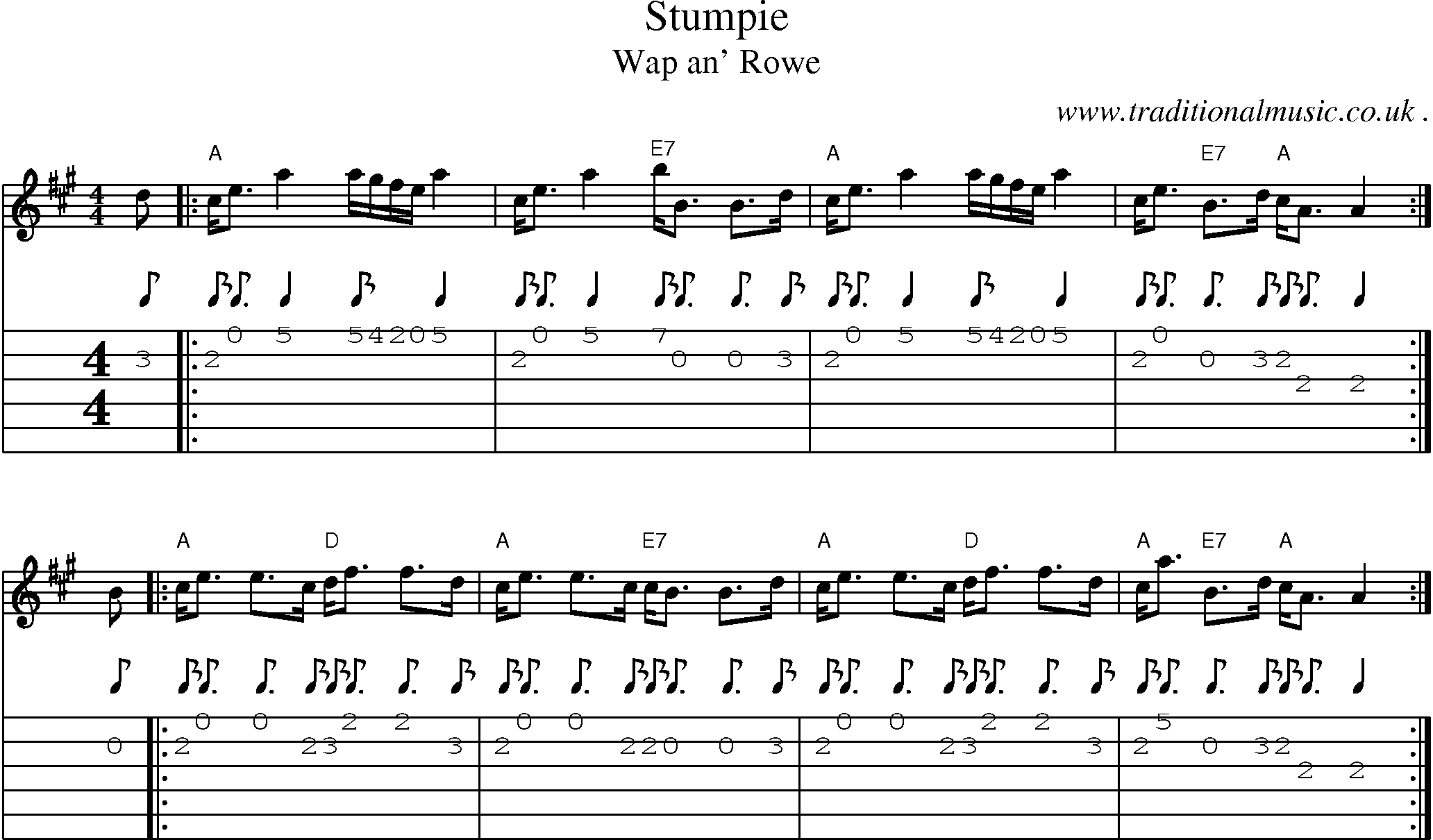 Sheet-music  score, Chords and Guitar Tabs for Stumpie