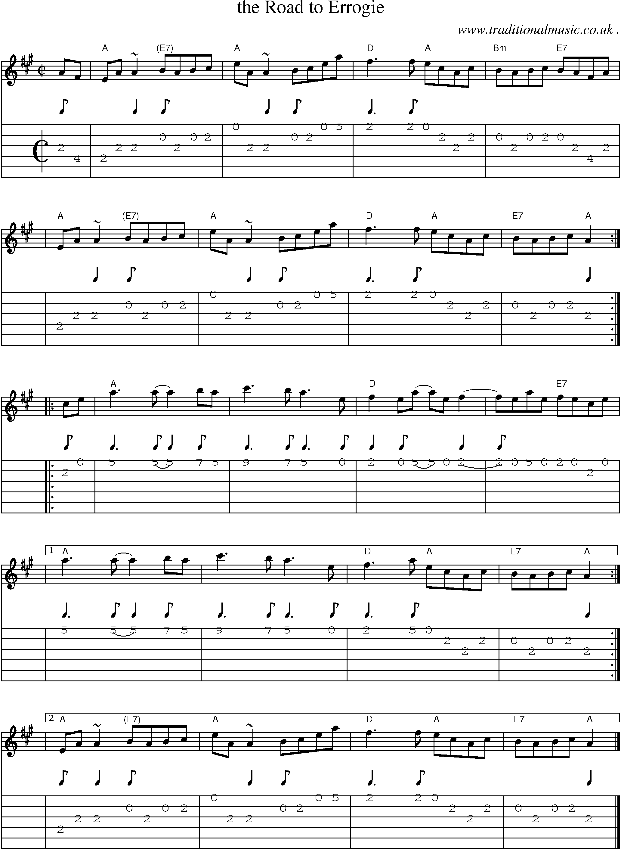 Sheet-music  score, Chords and Guitar Tabs for The Road To Errogie