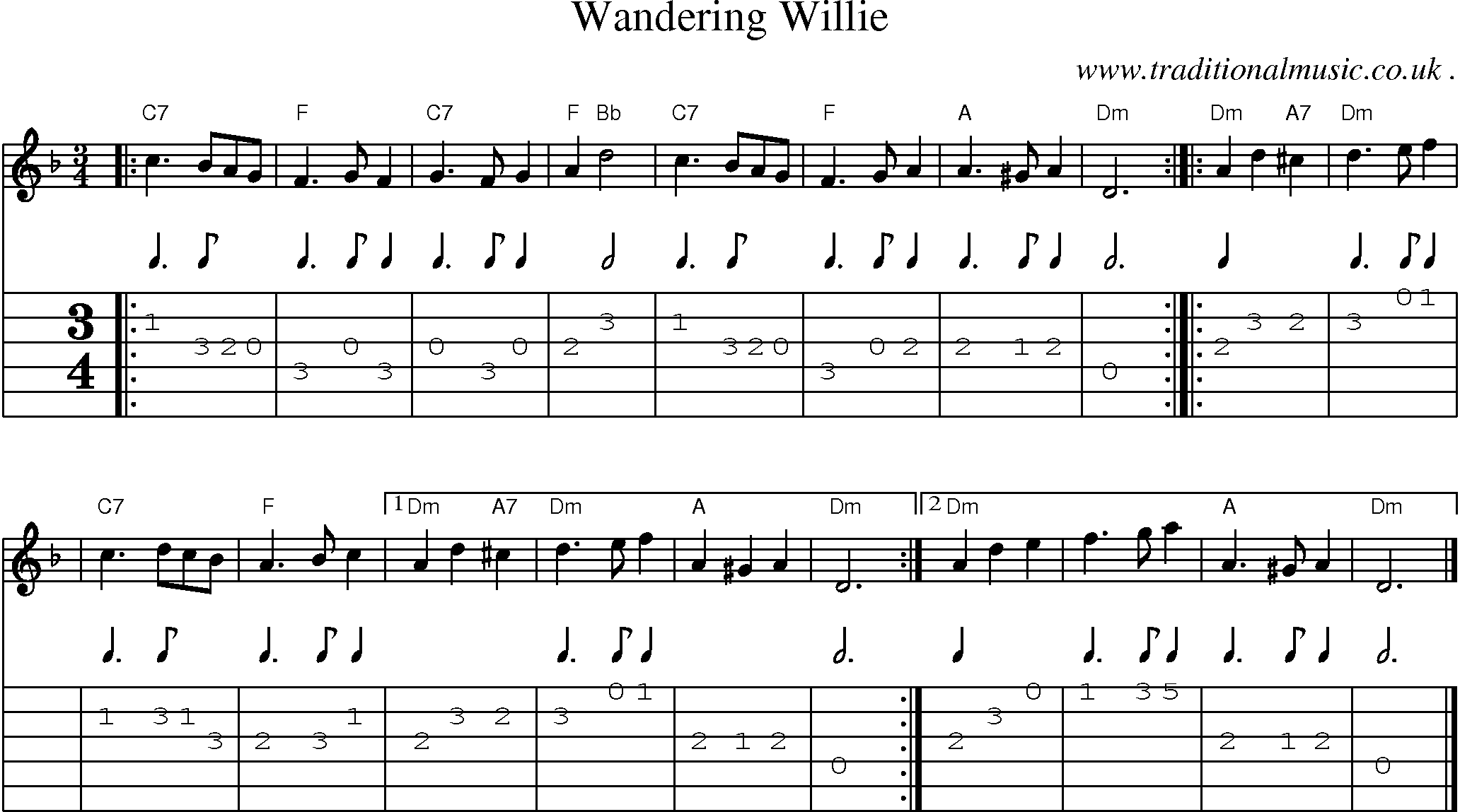 Sheet-music  score, Chords and Guitar Tabs for Wandering Willie