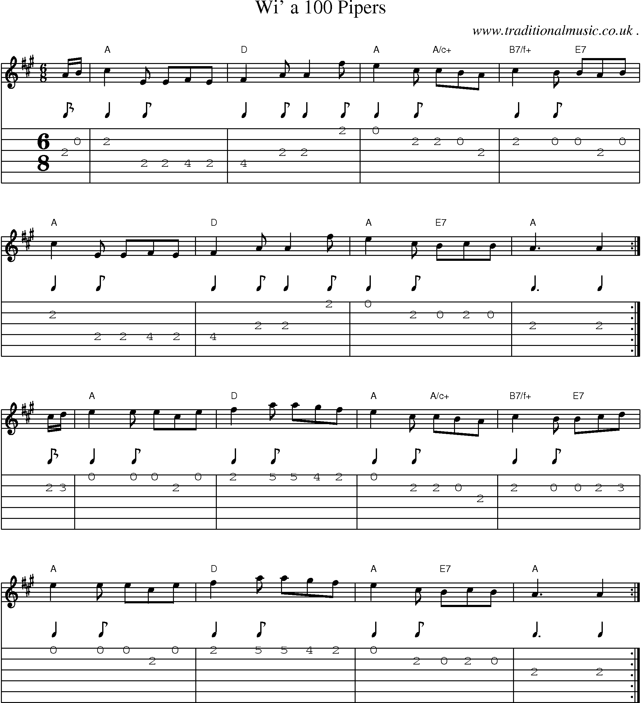 Sheet-music  score, Chords and Guitar Tabs for Wi A 100 Pipers