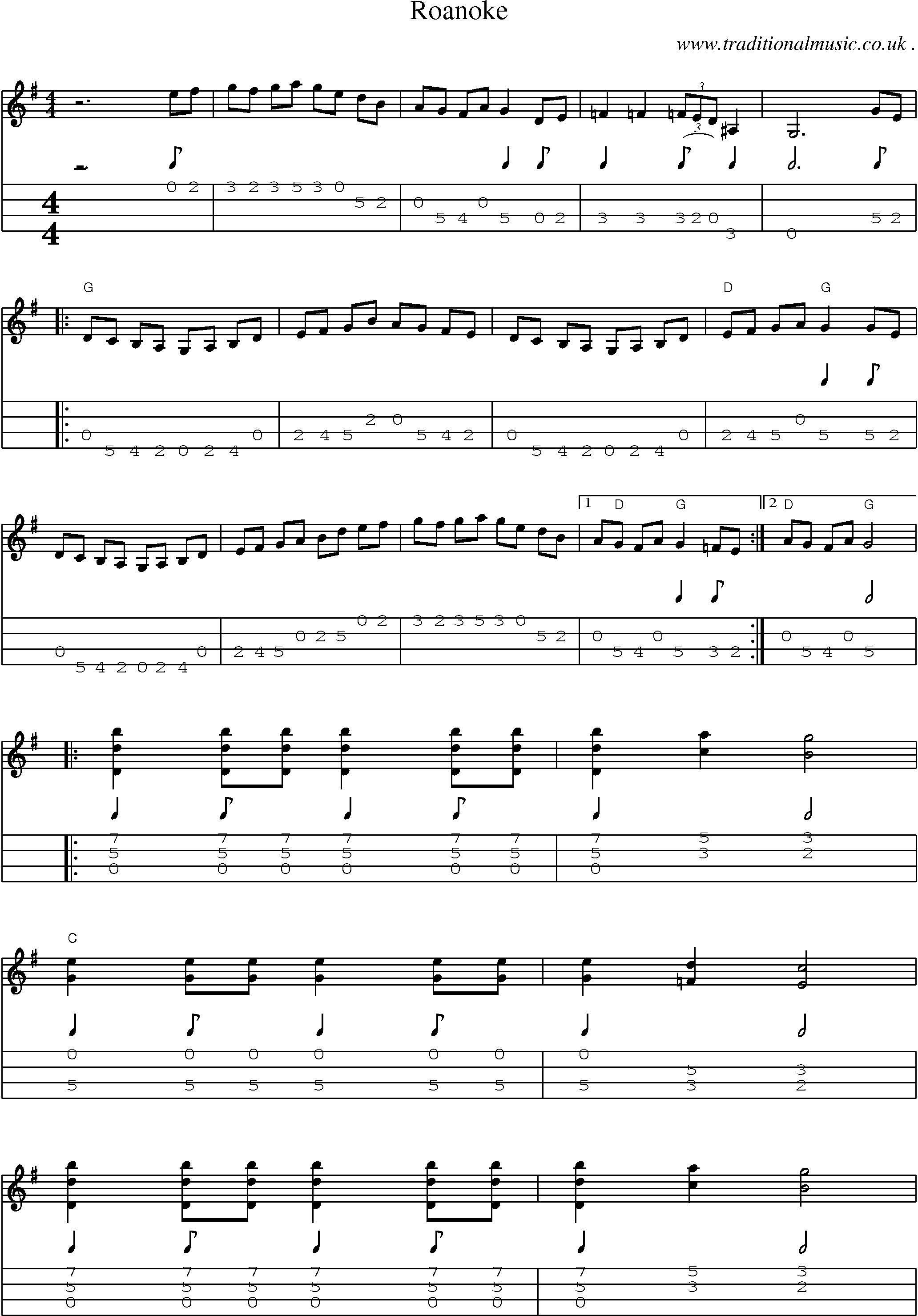 American Oldtime music, Scores and Tabs for Mandolin Roanoke