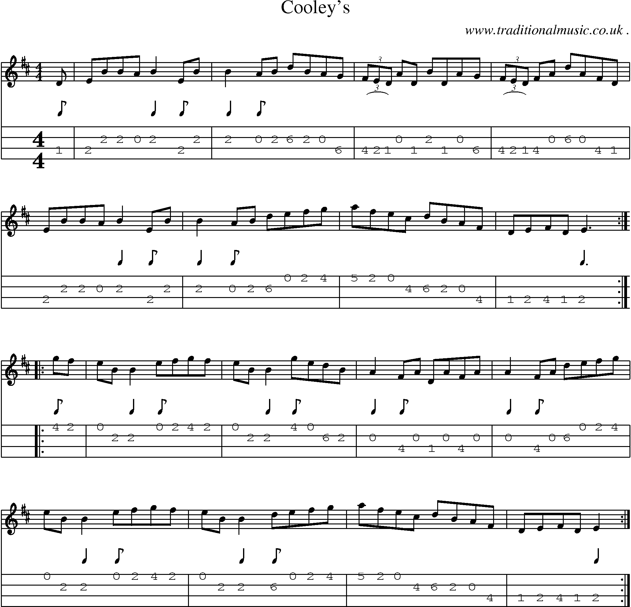 Sheet-Music and Mandolin Tabs for Cooleys