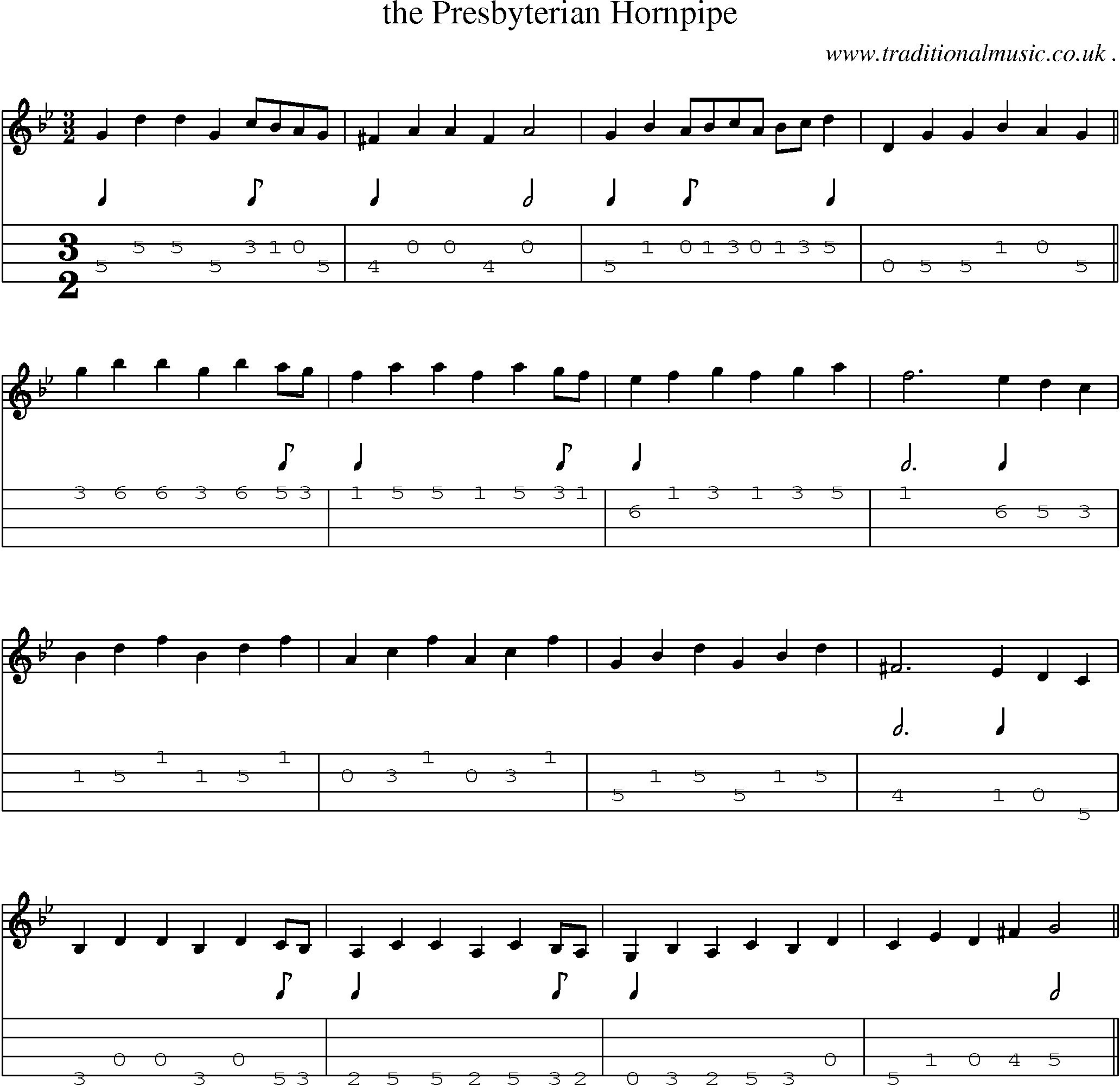 Sheet-Music and Mandolin Tabs for The Presbyterian Hornpipe
