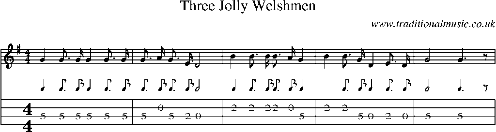 Mandolin Tab and Sheet Music for song:Three Jolly Welshmen